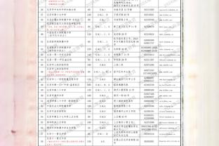 霍伊伦英超数据：出战888分钟射门18脚，进球、助攻颗粒无收